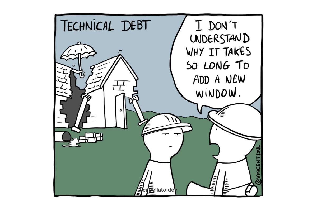 Technical Debt Meme